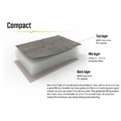 Outwell Tryfan - Camping Chair -Venture Loom Tent Shop outwell tryfan camping chair detail 7