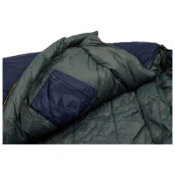 Stoic RovenSt. -1°C Sleeping Bag - Synthetic Sleeping Bag -Venture Loom Tent Shop stoic rovenst 1 c sleeping bag synthetic sleeping bag detail 4